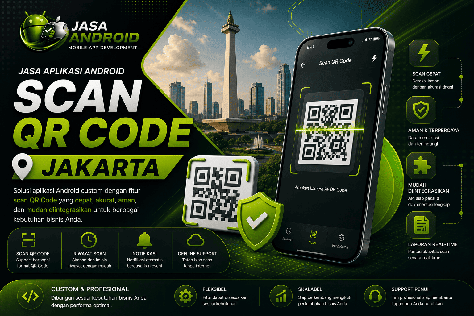 Jasa Aplikasi Android Scan QR Code Jakarta: Solusi Digital Cepat dan Modern untuk Bisnis Anda